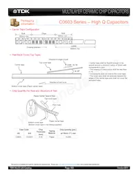 C0603C0G1E200G030BG Datasheet Pagina 14