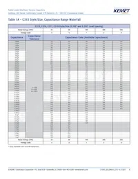 C327C473K5R5TA7305 Datasheet Page 6