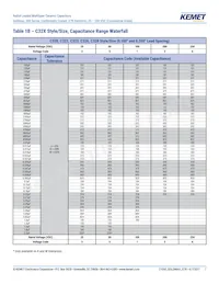 C327C473K5R5TA7305 Datasheet Page 7