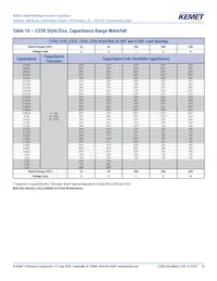 C327C473K5R5TA7305 Datasheet Page 10