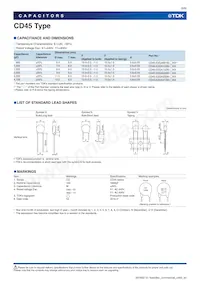 CD45-E2GA332M-GKA Datasheet Pagina 8