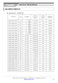 CDRH125NP-4R4NC Datasheet Page 2