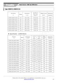 CDRH125NP-4R4NC Datasheet Pagina 3