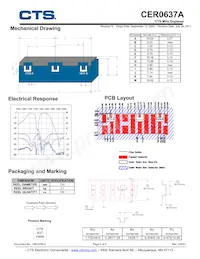 CER0637A Datasheet Page 2