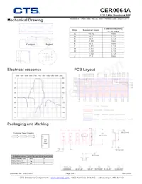 CER0664A Datasheet Page 2