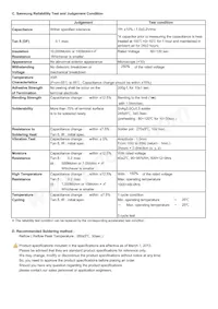 CL03A104KA3NNNC Datenblatt Seite 2