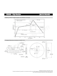 CR0402-JW-390HLF Datasheet Page 2