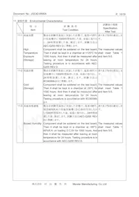 CSTNE12M0G55A000R0 Datasheet Pagina 10