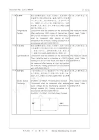 CSTNE12M0G55A000R0 Datasheet Pagina 11