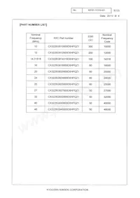 CX3225GB48000D0HPQZ1 Datenblatt Seite 3