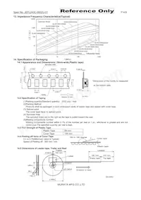 DLW31SN102SQ2L Datasheet Pagina 4