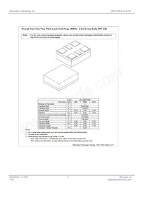 DSC613RA2A-0106T Datasheet Pagina 4