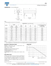 FS-020CBER5000JE Datasheet Pagina 2