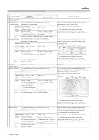 GCM1555C1H180FA16D Datasheet Pagina 2