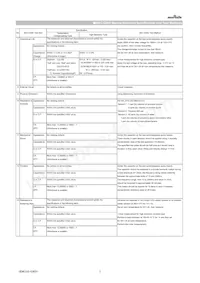 GCM1555C1H180FA16D Datasheet Pagina 3