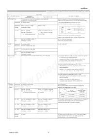 GCM1555C1H180FA16D Datasheet Pagina 4