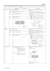 GCM1555C1H180FA16D Datasheet Pagina 5