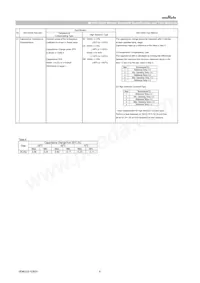 GCM1555C1H180FA16D Datasheet Pagina 6