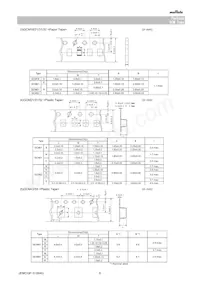 GCM1555C1H180FA16D Datasheet Pagina 8