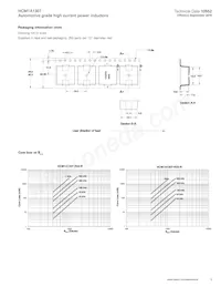 HCM1A1307-R47-R數據表 頁面 3