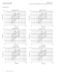 HCM1A1307-R47-R Datenblatt Seite 4