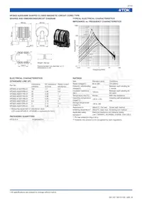 HF3545-822Y3R0-T01 Datasheet Page 5