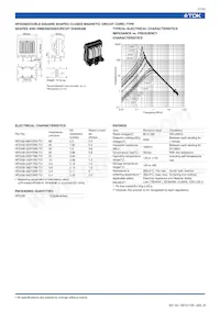 HF3545-822Y3R0-T01 Datasheet Page 8