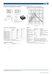 HF3545-822Y3R0-T01 Datasheet Page 9