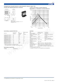 HF3545-822Y3R0-T01 Datenblatt Seite 10