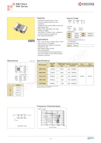 KNH21473-3AA Datasheet Copertura