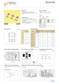 KNH21473-3AA Datasheet Pagina 3