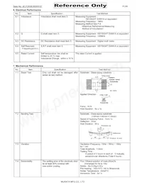 LQH31HNR29K03L Datasheet Pagina 2