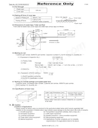 LQH31HNR29K03L Datasheet Pagina 4