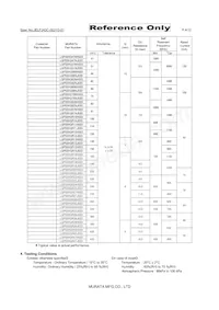 LQP03HQ4N3H02D Datasheet Page 4