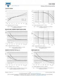 MAL215099819E3 Datenblatt Seite 10