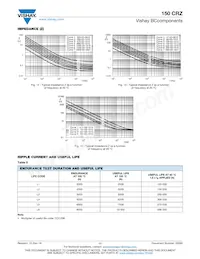 MAL215099819E3 Datenblatt Seite 11