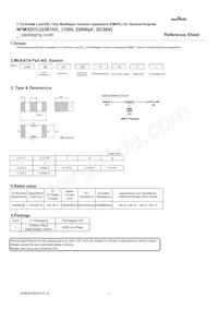 NFM3DCC223R1H3L Datasheet Copertura