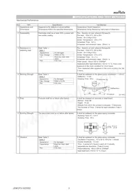 NFM3DCC223R1H3L Datasheet Pagina 3