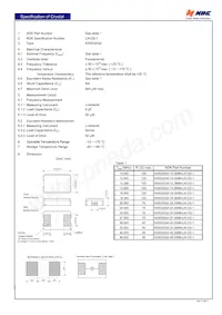 NX5032GA-40.000000MHZ-LN-CD-1 Datasheet Cover