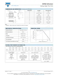 ORNTV50015001T0 Datasheet Pagina 2