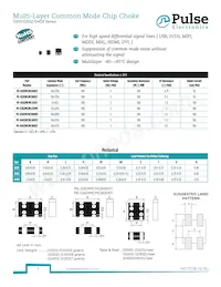 PE-0403MCMC400ST Datasheet Copertura