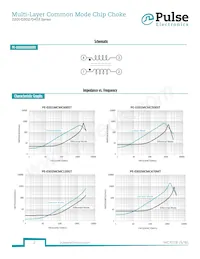 PE-0403MCMC400ST Datasheet Pagina 2