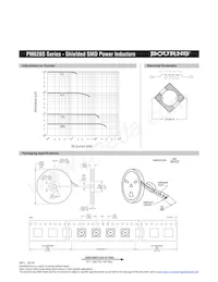 PM628S-470-RC Datasheet Page 2