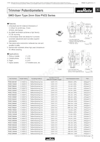 PVZ2A473C04R00 Datasheet Copertura