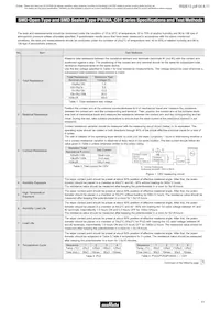 PVZ2A473C04R00 Datasheet Pagina 5