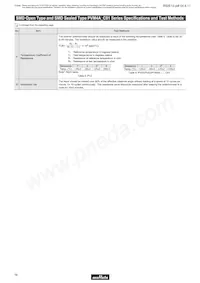 PVZ2A473C04R00 Datasheet Pagina 6