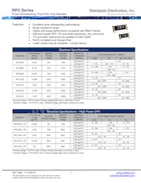 RPC2010JTR330 Datasheet Cover