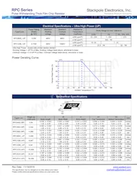 RPC2010JTR330 Datenblatt Seite 2