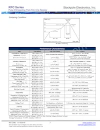 RPC2010JTR330 Datasheet Pagina 3