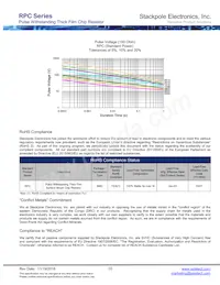 RPC2010JTR330 Datasheet Pagina 10